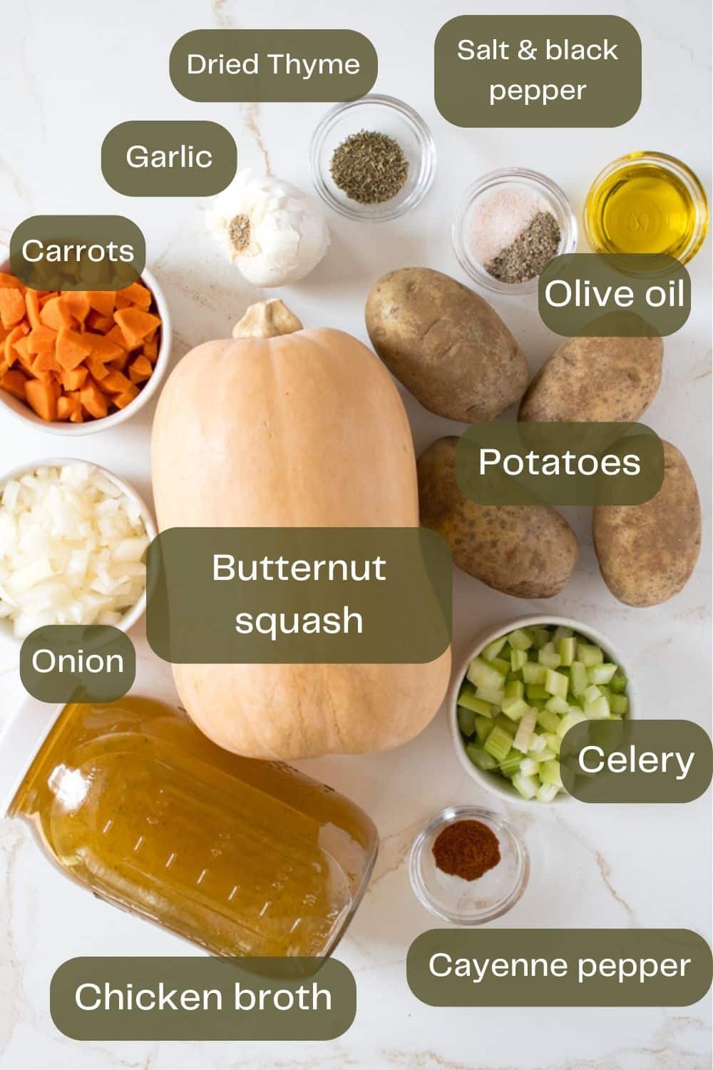 Butternut squash soup ingredient infographic.