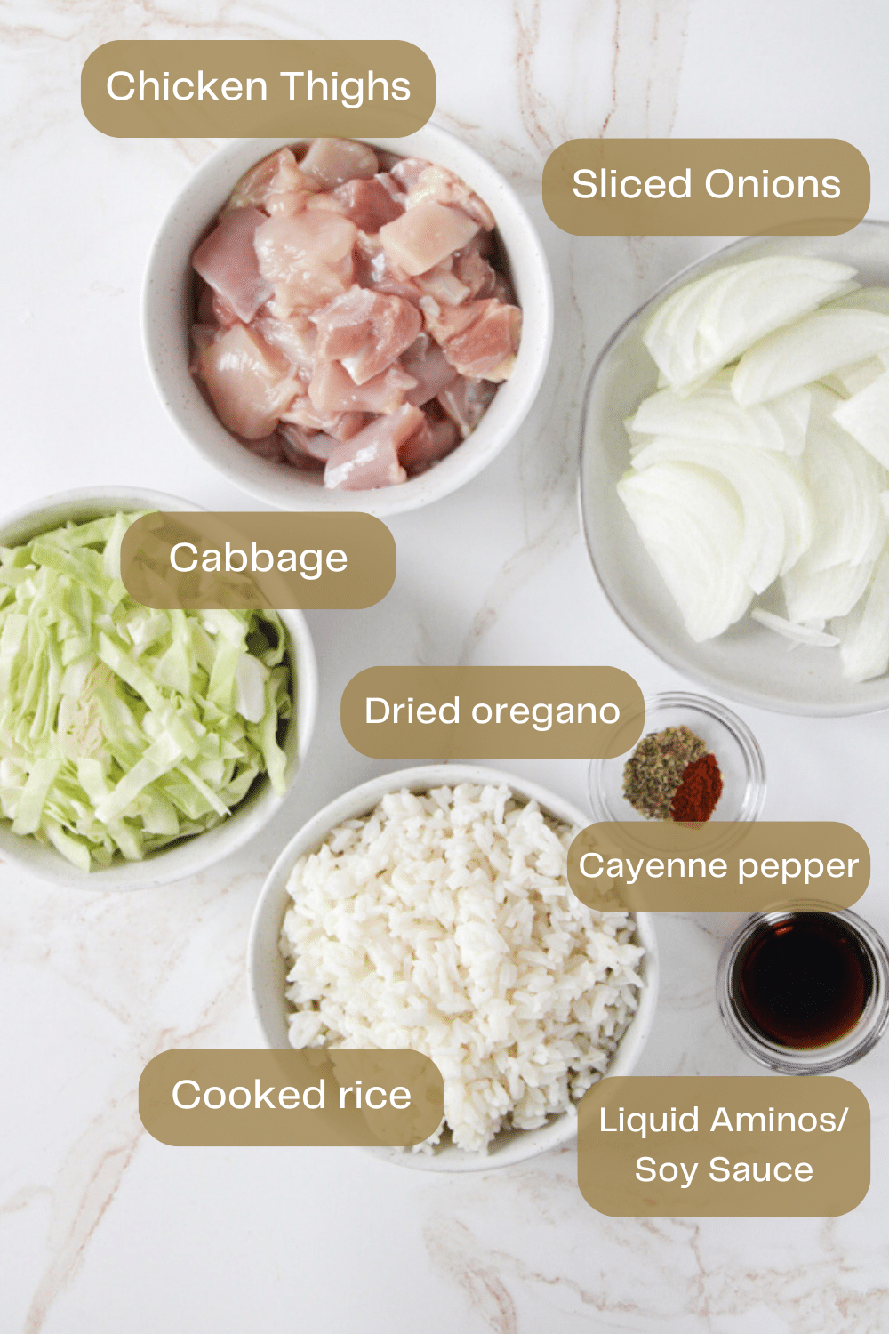 Chicken Fried Rice Ingredient Image infographic.