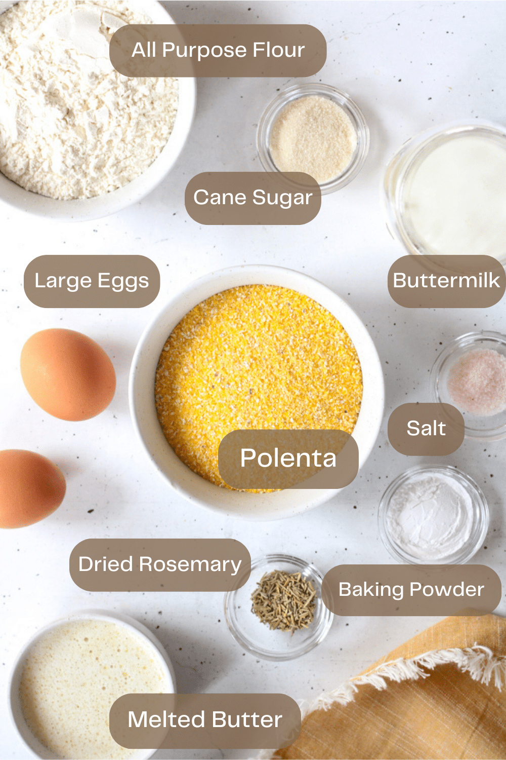 Polenta cornbread ingredients infographic.