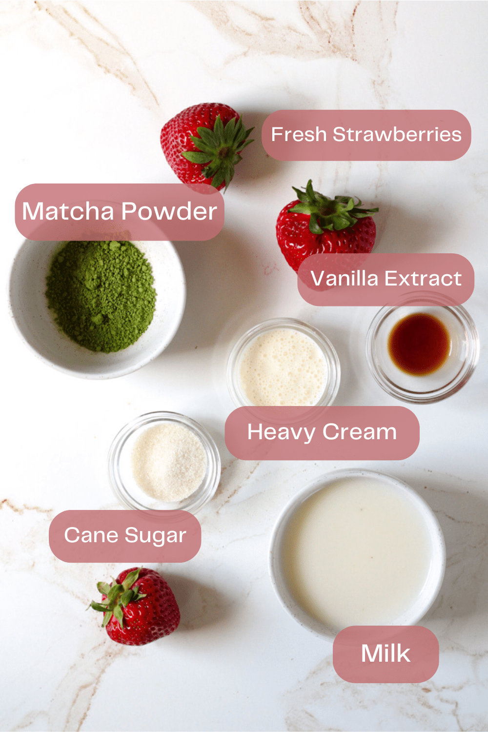 Strawberry matcha ingredient image infographic.