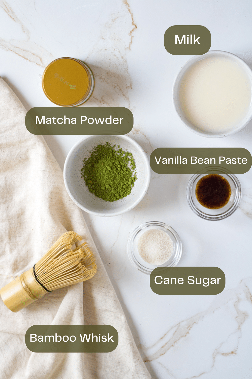 Vanilla matcha latte ingredients infographic.