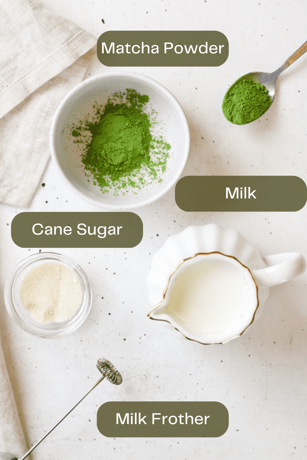 Matcha latte ingredients infographic. 