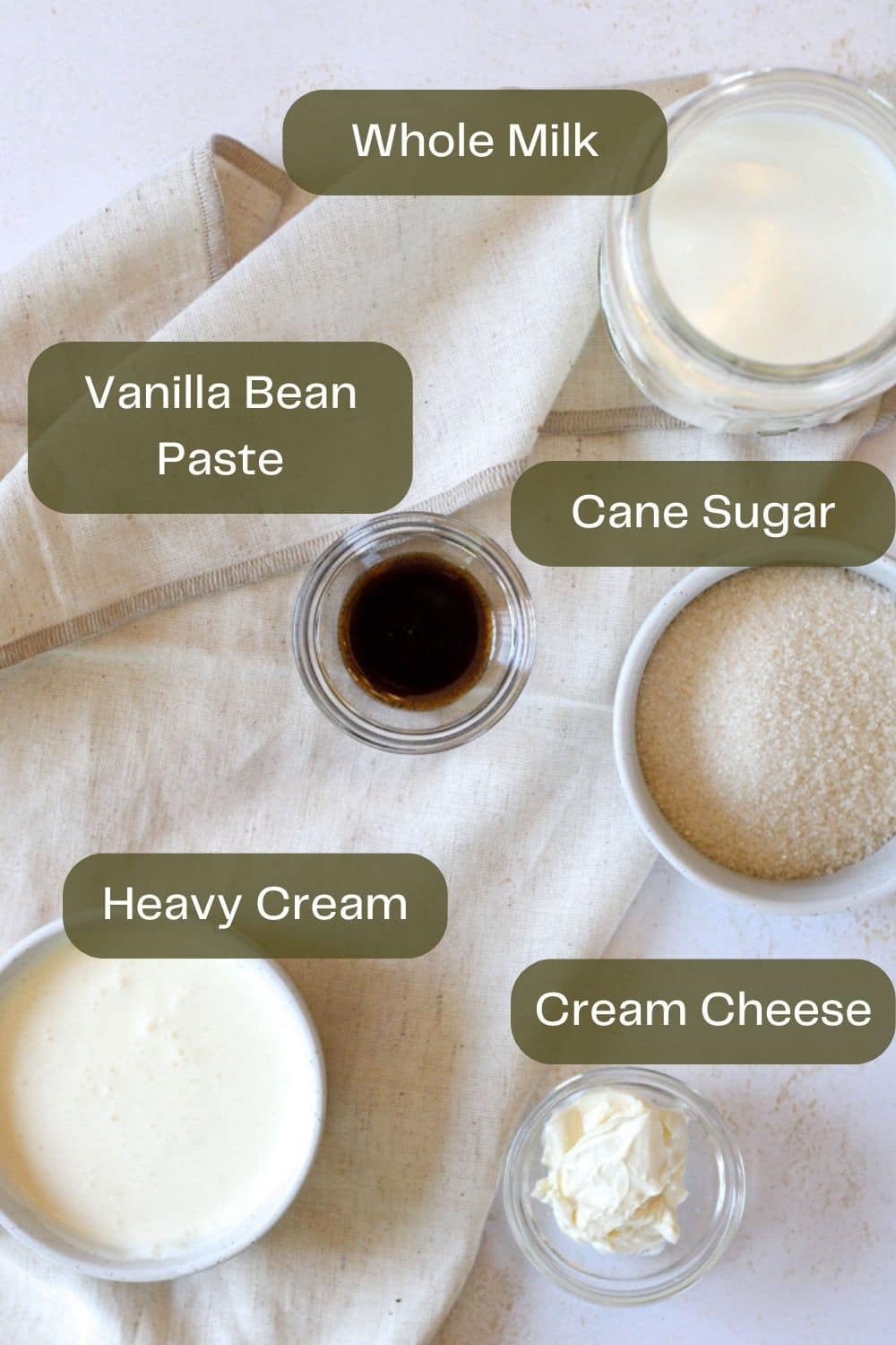 Ninja Creami vanilla ice cream ingredients on a table graphic.