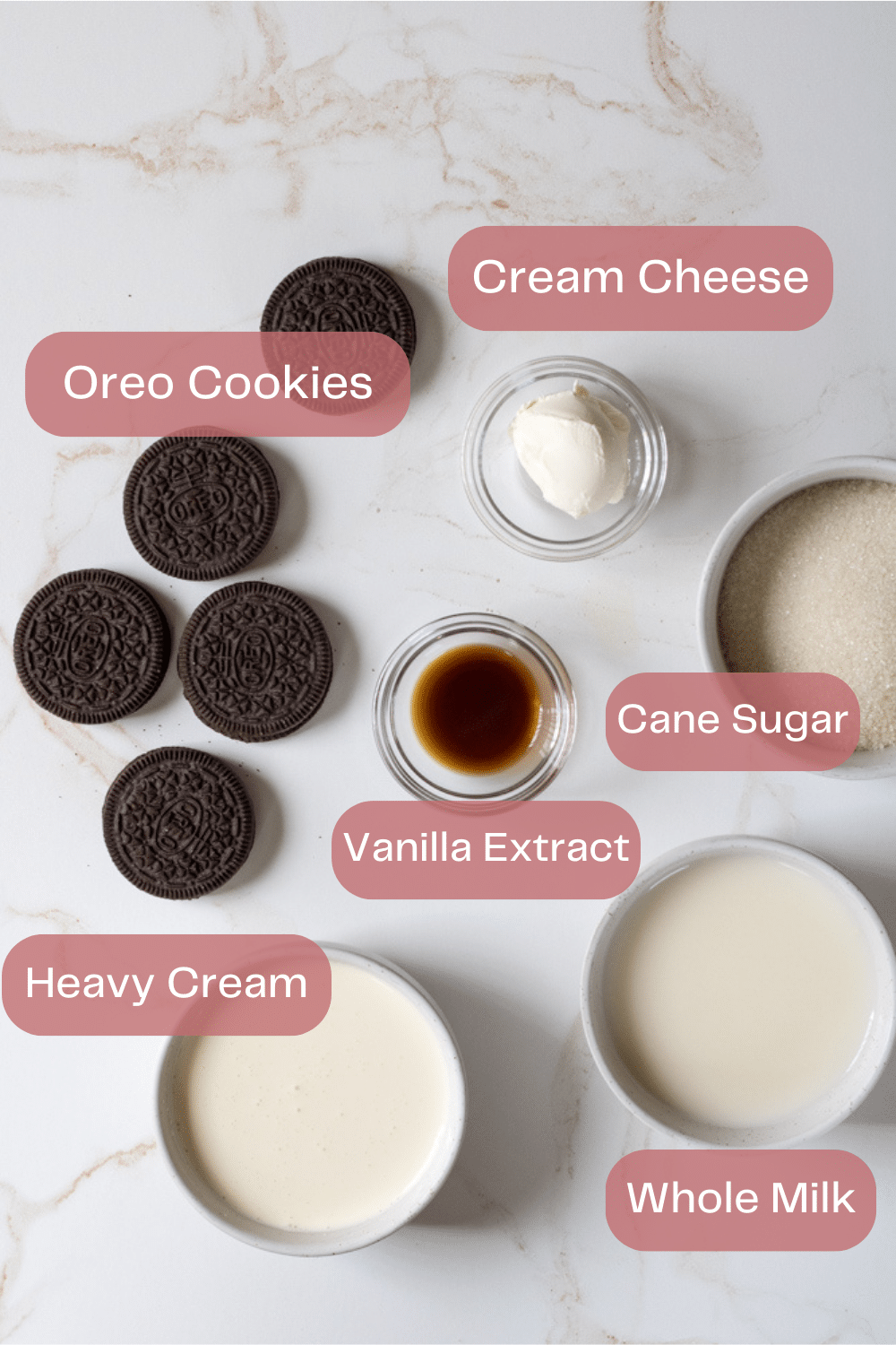 Ninja creami cookies and creami ingredients infographic.
