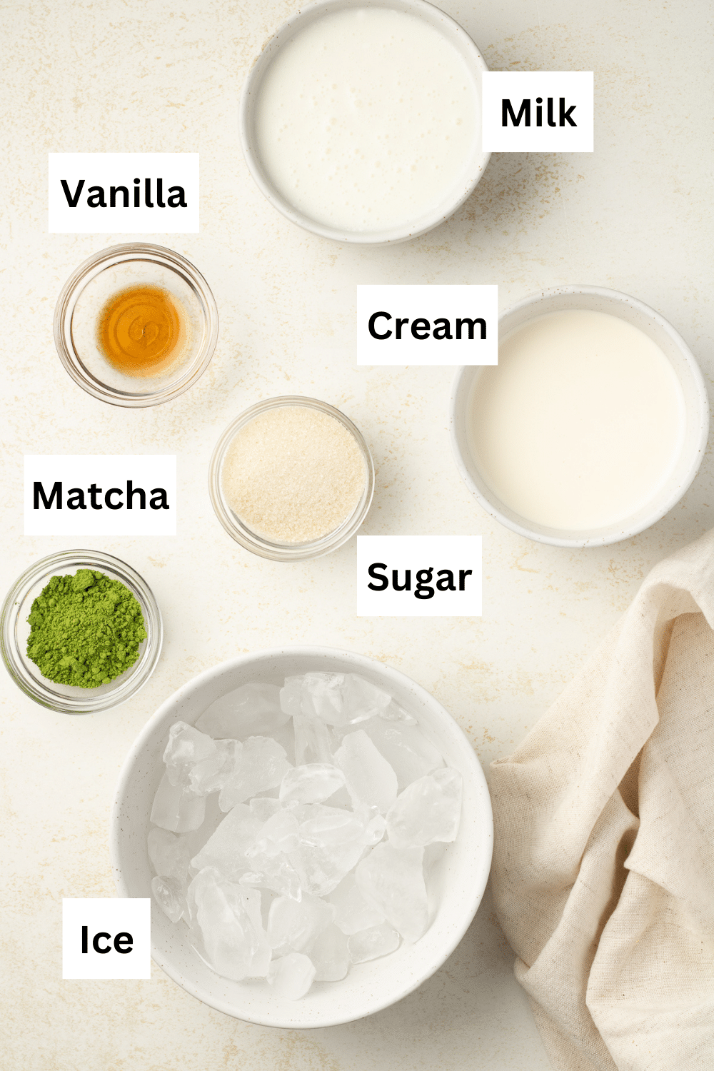 Matcha Frappuccino Ingredient Infographic.