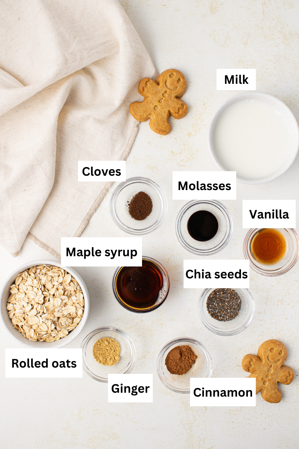Gingerbread Overnight Oats Ingredients Infographic.