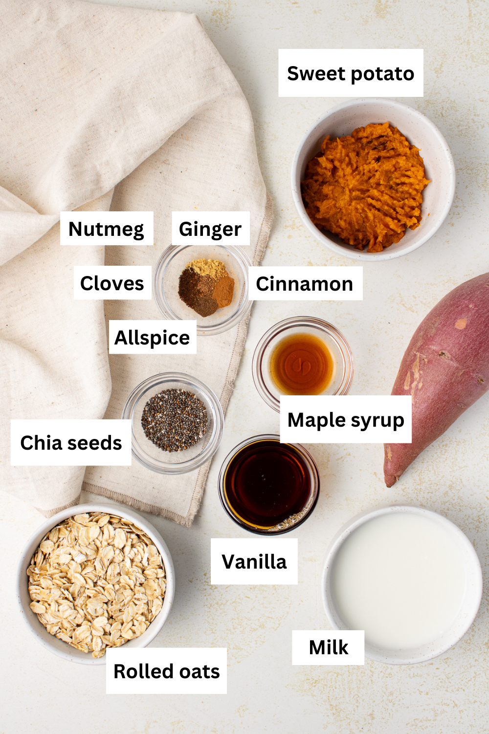 Sweet potato overnight oats ingredients infographic.