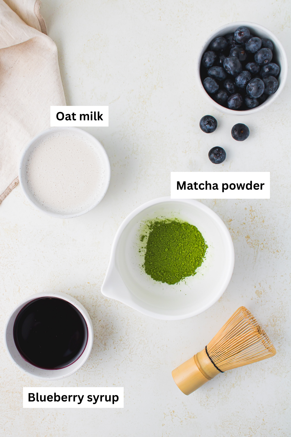 Blueberry Matcha Latte Ingredient Infographic.