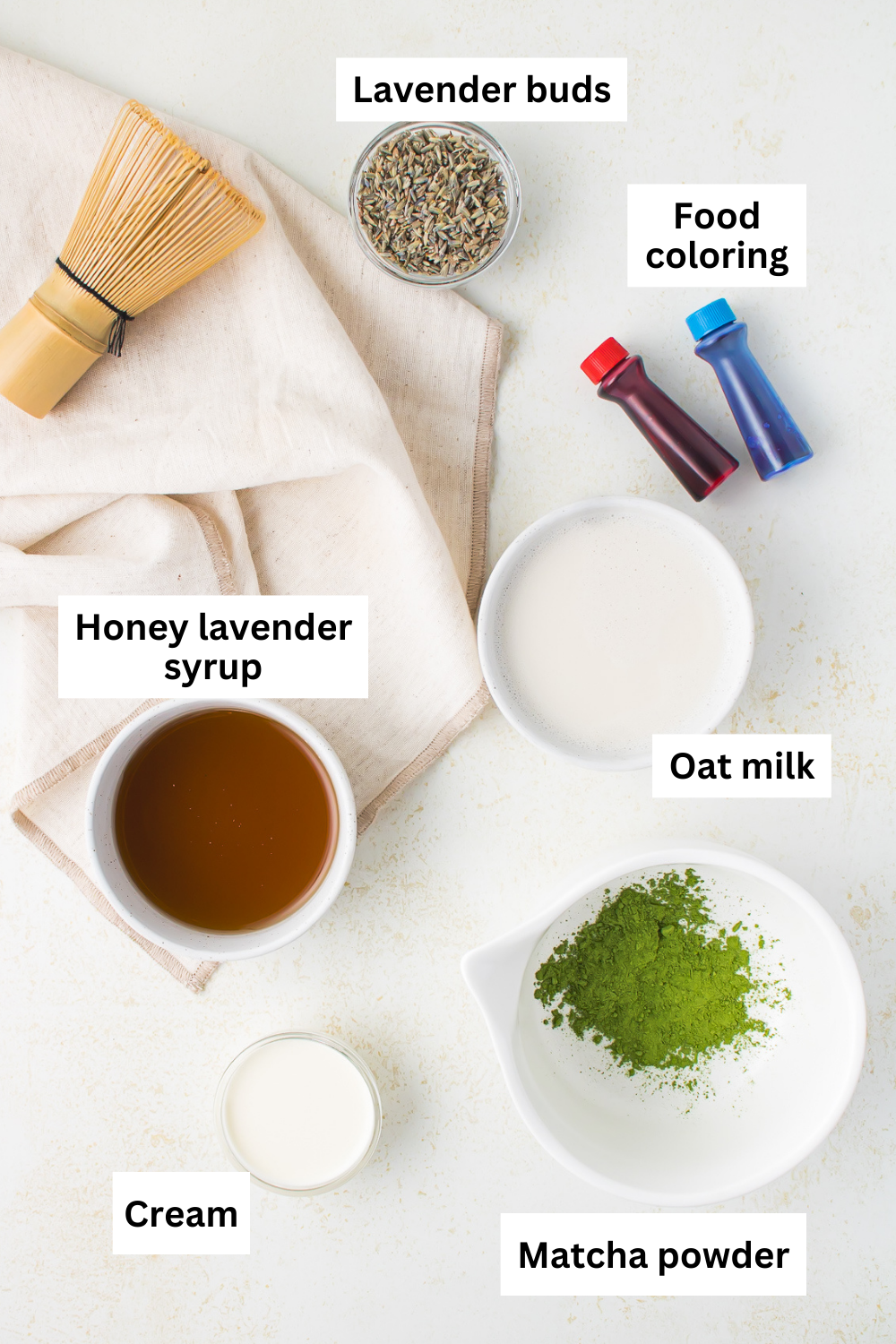 Honey Lavender Matcha Latte Ingredient Infographic.