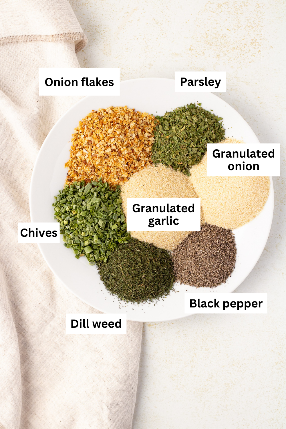 Ingredient infographic of ranch seasonings on a plate. 