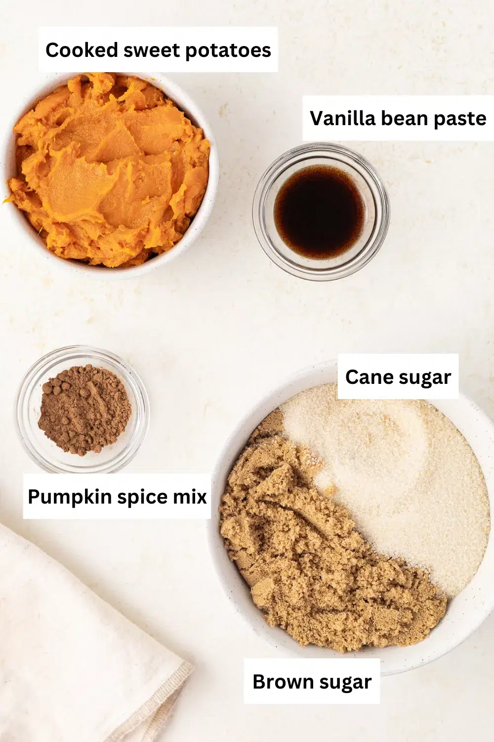 Sweet potato pie syrup ingredient infographic.