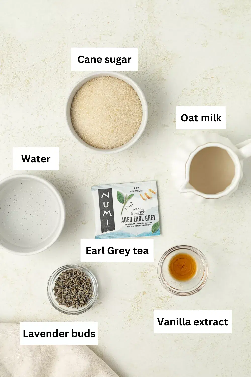 Iced lavender london fog ingredients infographic.